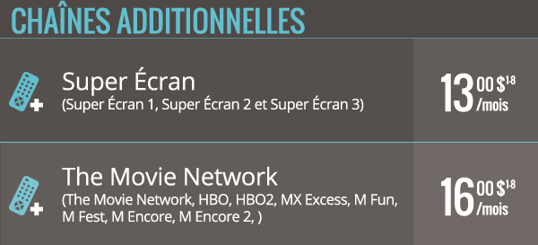 Chaînes additionnelles